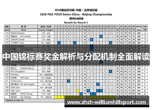 中国锦标赛奖金解析与分配机制全面解读